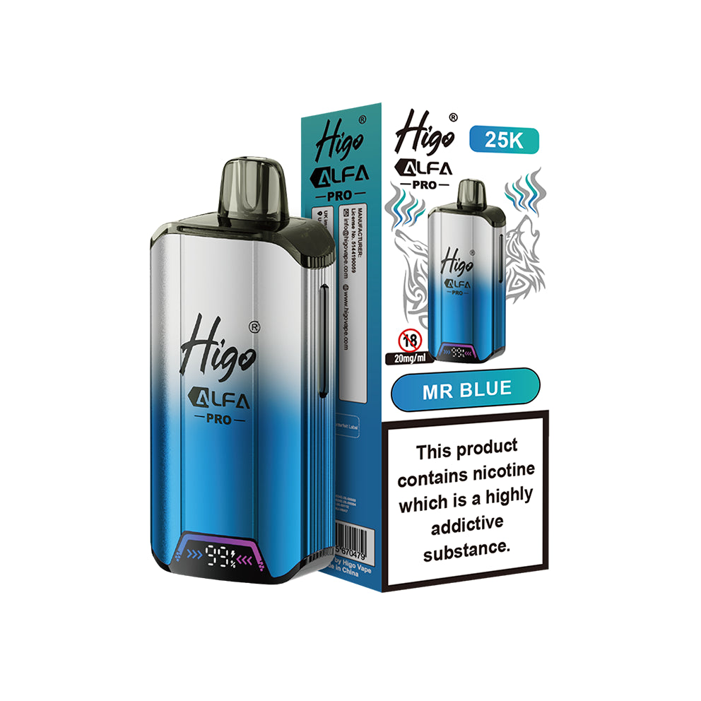 Higo Alfa Pro Kit Mr Blue