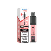 Hayati Pro Max+ Kit White Peach Raspberry